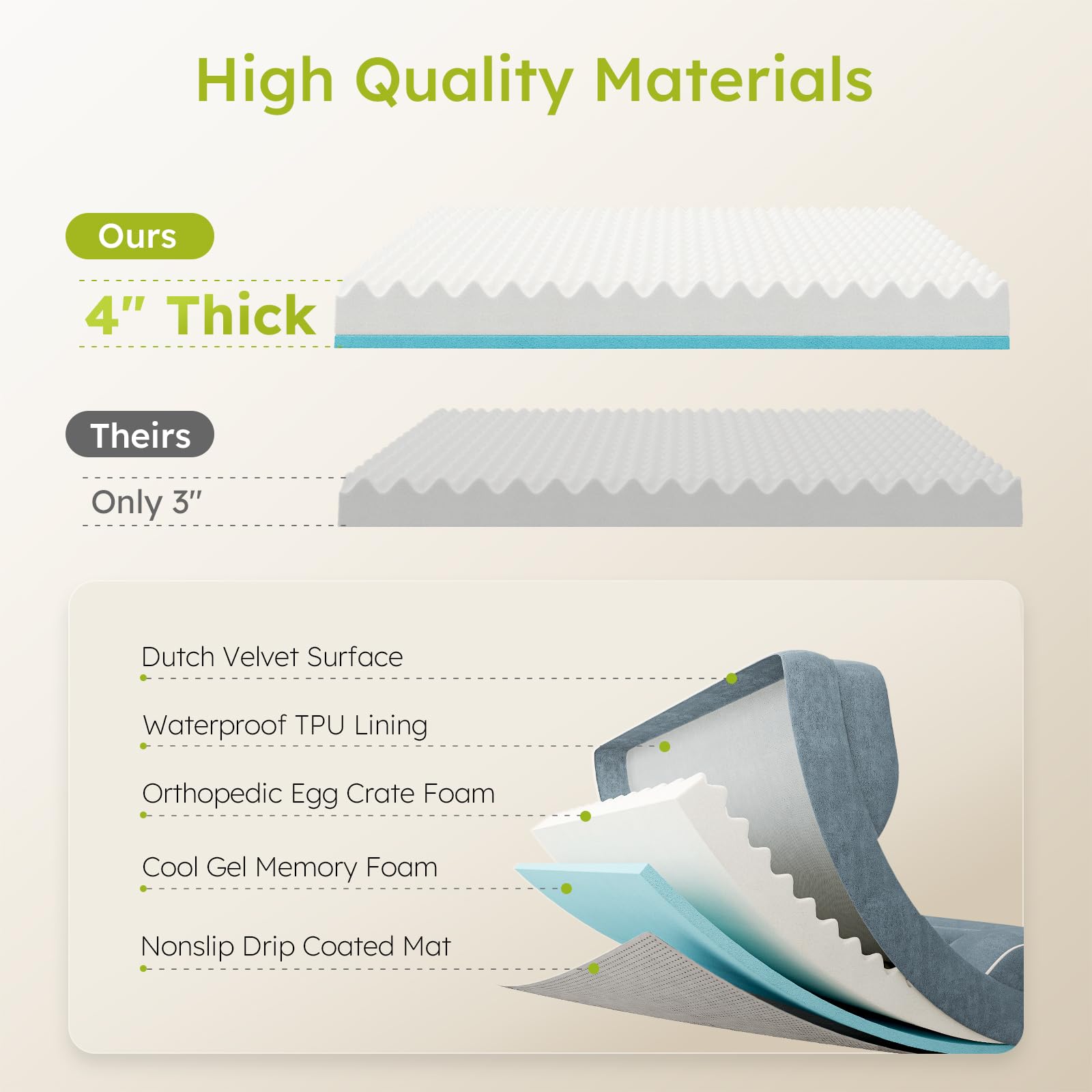 CWAWZ cooling gel foam image highlights breathable, temperature-regulated comfort