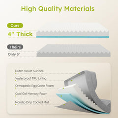 CWAWZ Dutch velvet cover in light gray offers plush, gentle touch.