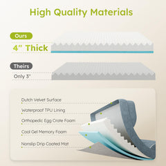 CWAWZ Jumbo Dog Bed stretches to 45 inches for extra-large breeds.
