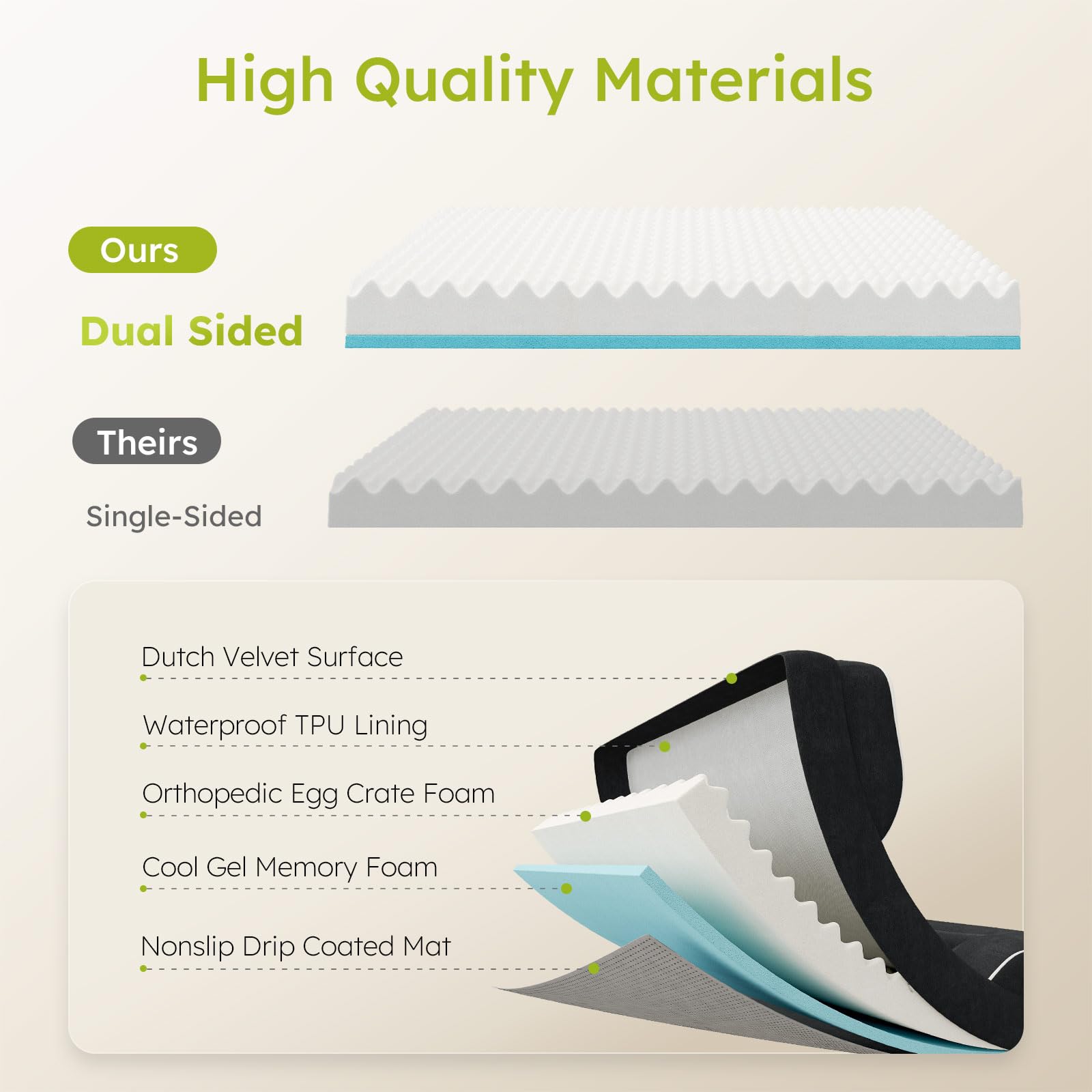 CWAWZ waterproof lining protects foam from spills and moisture