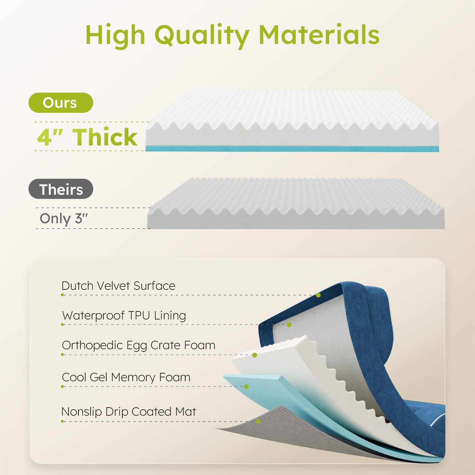 CWAWZ waterproof lining bed illustrating liquid protection and hygiene.