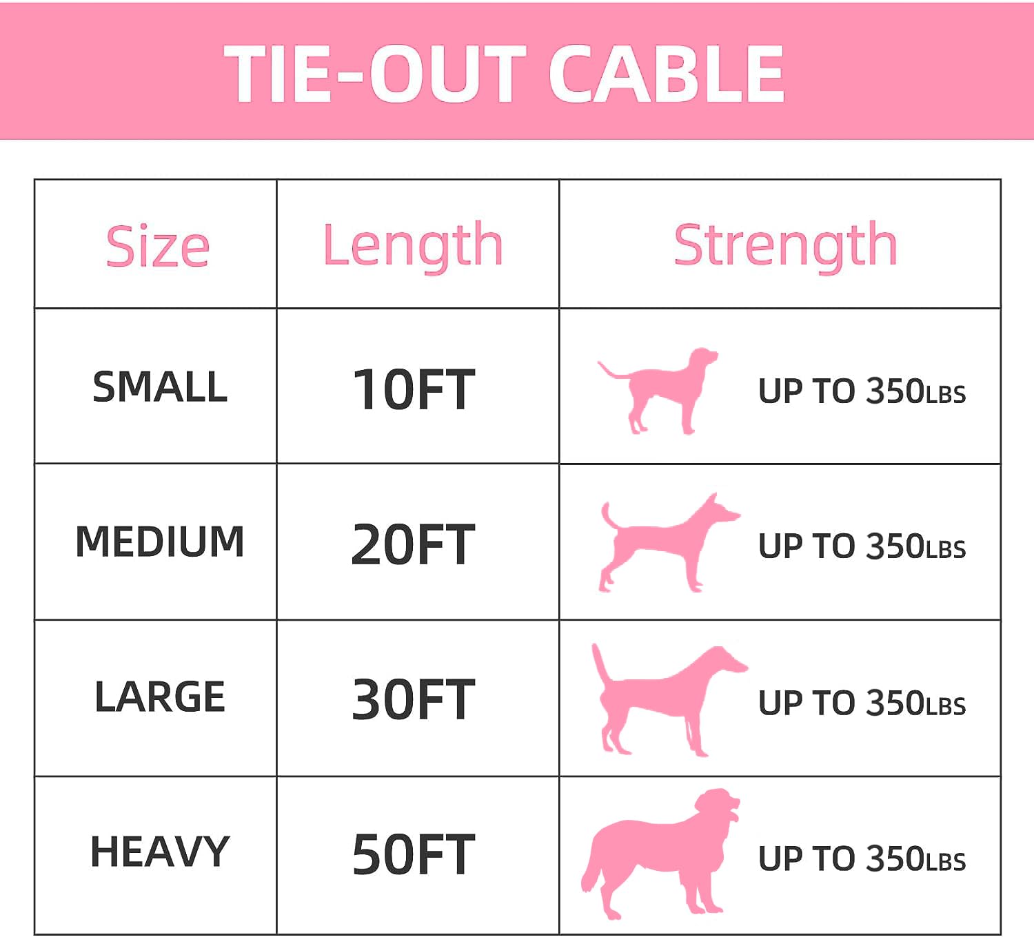 Cwlovys dog tie out cable park camping use shows versatile use in parks and camps.