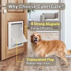 CYBERGATE sliver heavy-duty double flap highlights weather resistance and comfort