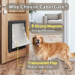 CYBERGATE X-Large door magnet-seal highlights weather resistance and energy-saving potential.