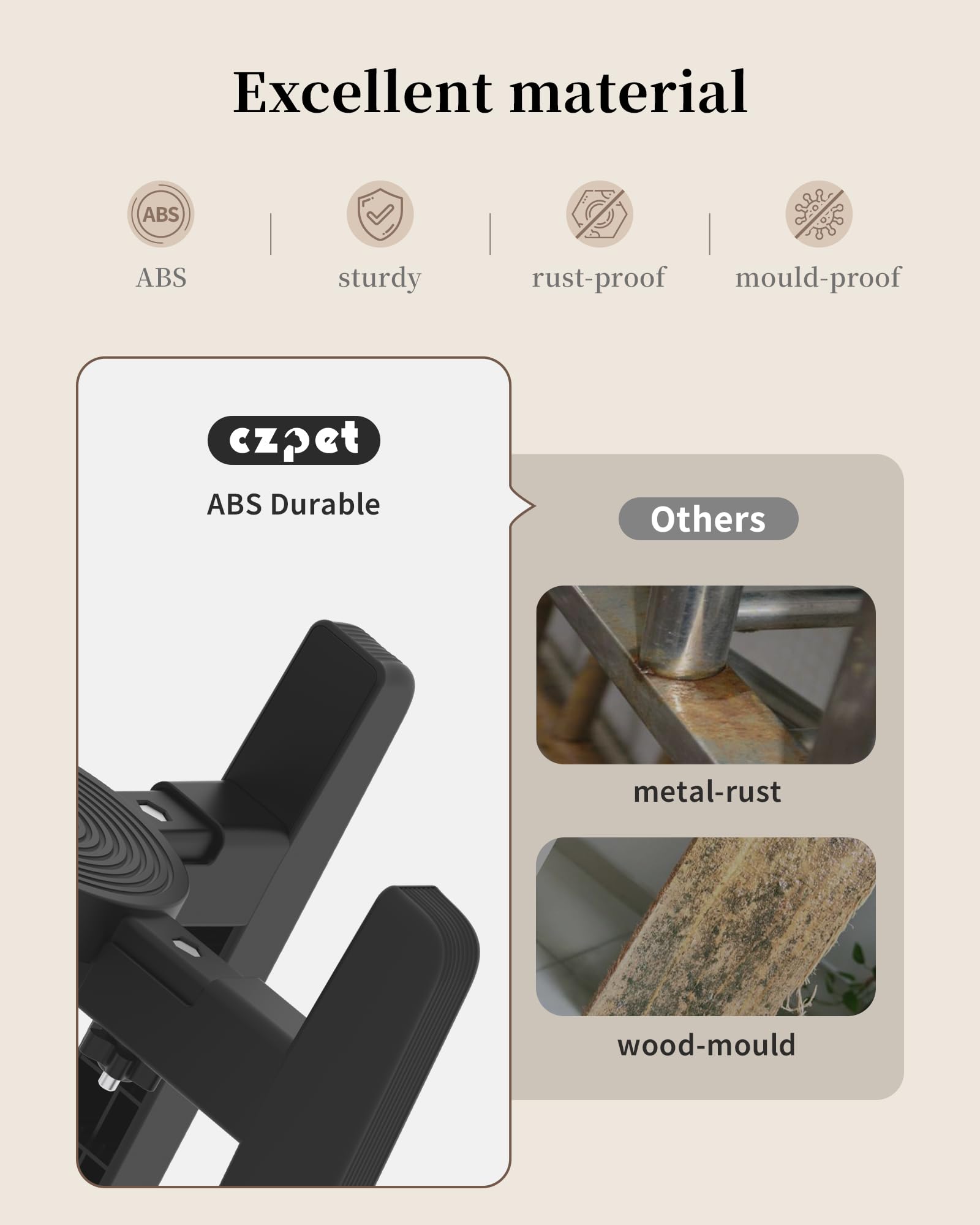 CZPET bowl stand wide width range eases bowl swaps from 5.9 to 7.9 inches.