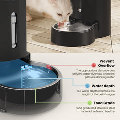 CZPET dispenser buckle and anti-slip base prevent overturns for curious pets.