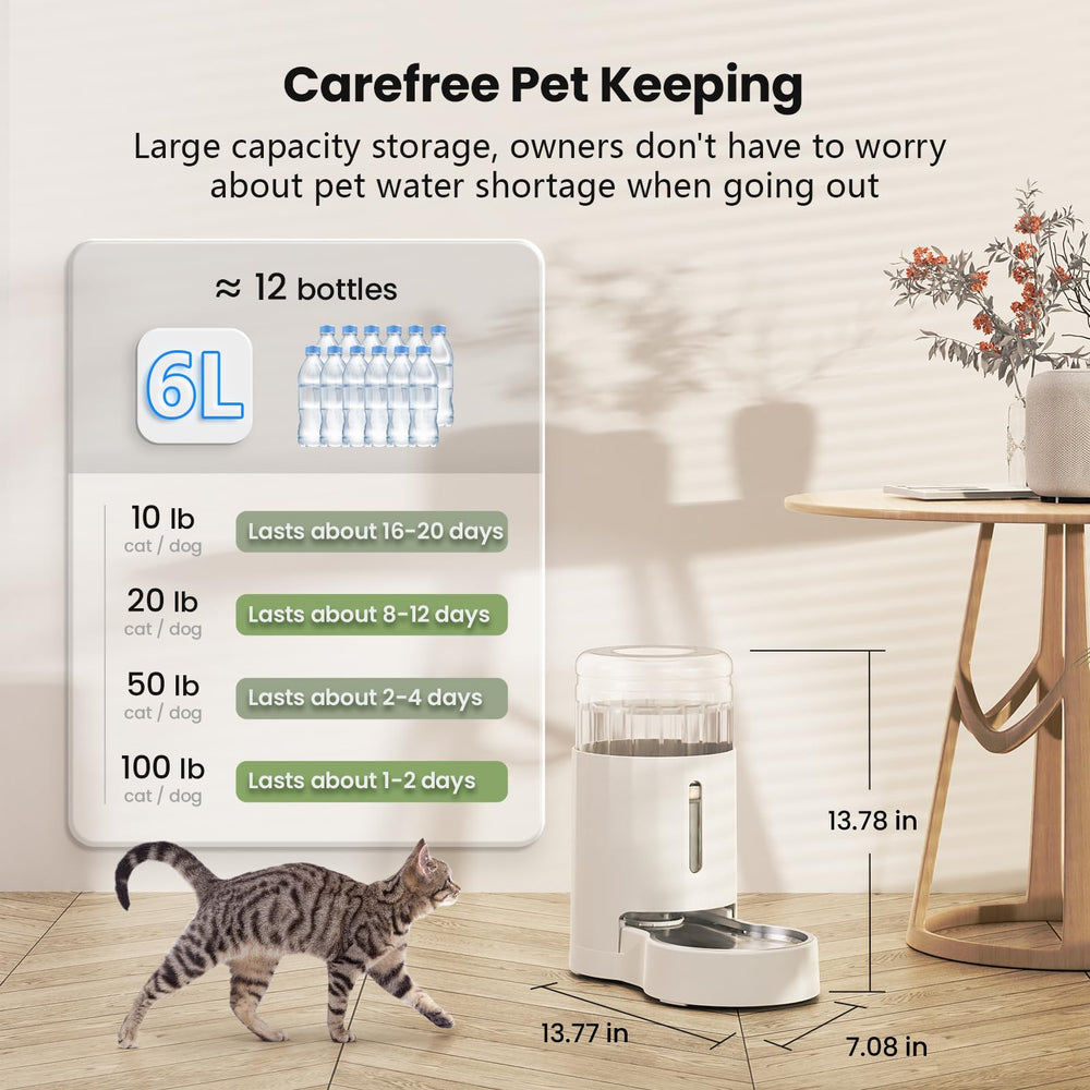 CZPET gravity replenishment with visual window helps monitor water levels at a glance