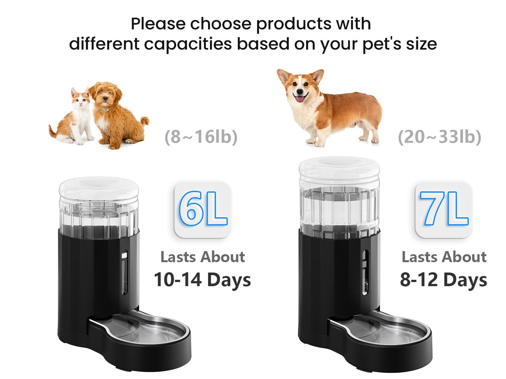 CZPET 7-liter capacity supports long intervals between refills.