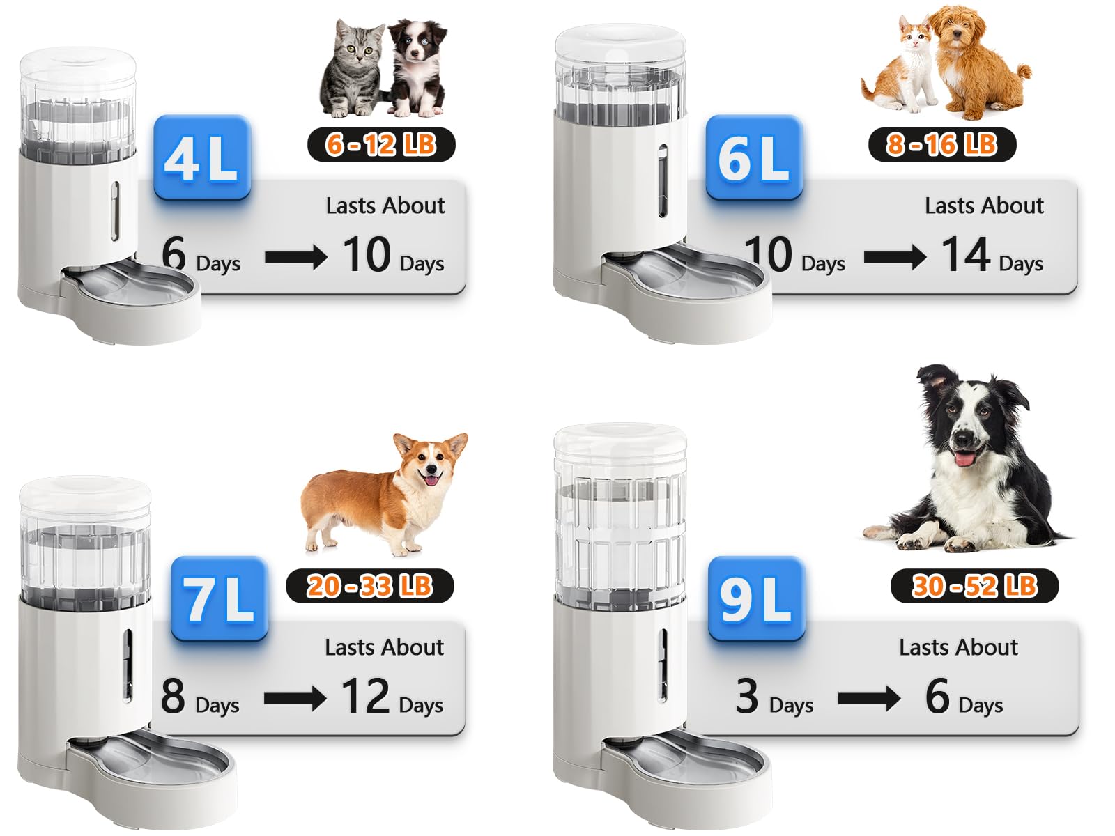 CZPET low-noise water output keeps pets calm during drinking.