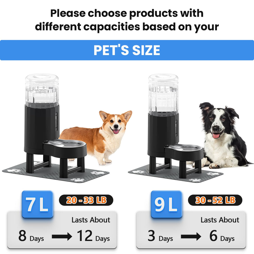 CZPET see-through water reservoir enables quick level checks.