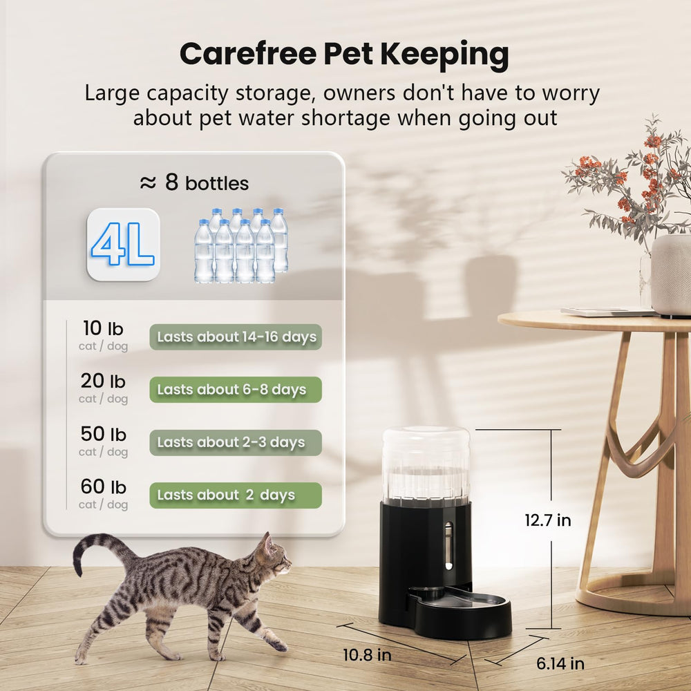 CZPET anti-slip base and wide-mouth bottle for stable, easy cleaning.