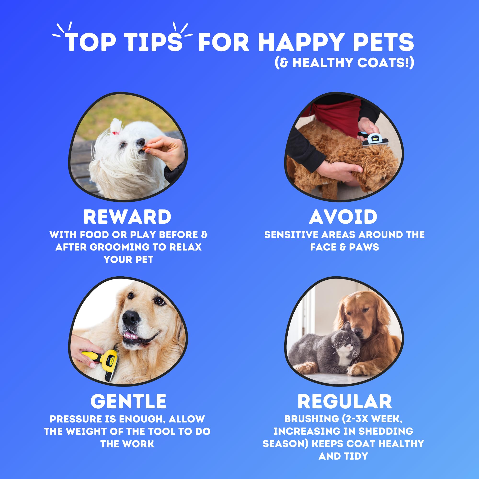 DakPets easy-grip design emphasizes comfortable control during grooming.