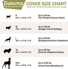 Dalema dog bed cover waterproof coating highlights liquid protection for fillings.