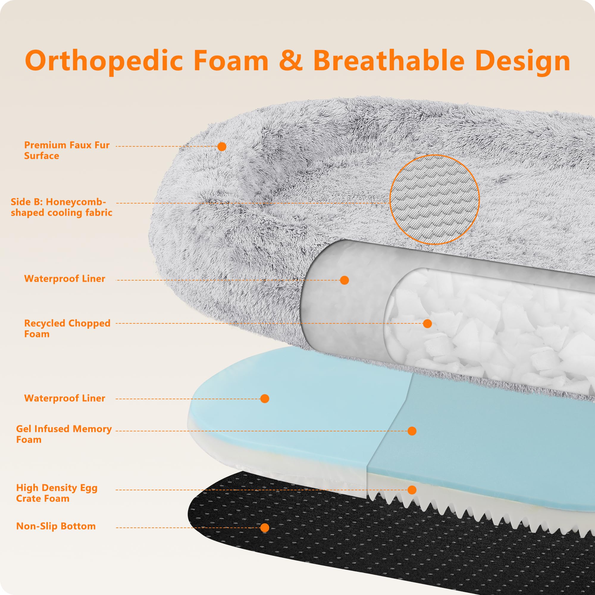 DANFOOZIO human-dog-bed gel memory foam panel provides cushioned support