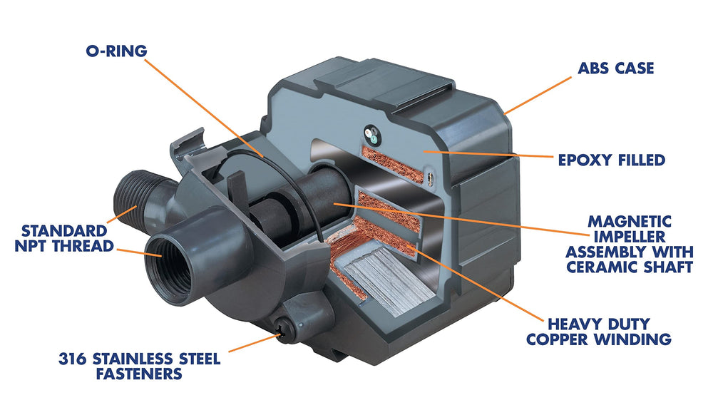 Danner Supreme Aqua-Mag 1200 submerged operation ideal for quiet in-tank pumping.