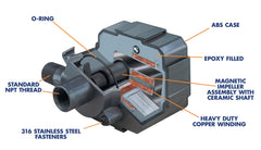 Danner Supreme Aqua-Mag 1200 submerged operation ideal for quiet in-tank pumping.