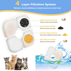 Daoxuan activated carbon and ion-exchange resin filter reduces debris and improves water quality.