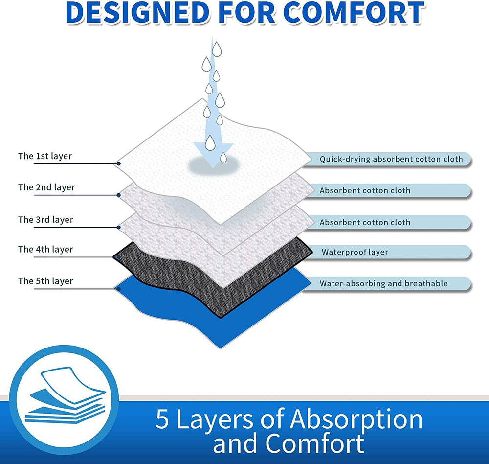 Daslakdc washable dog diaper with optional extra pad for higher absorbency.