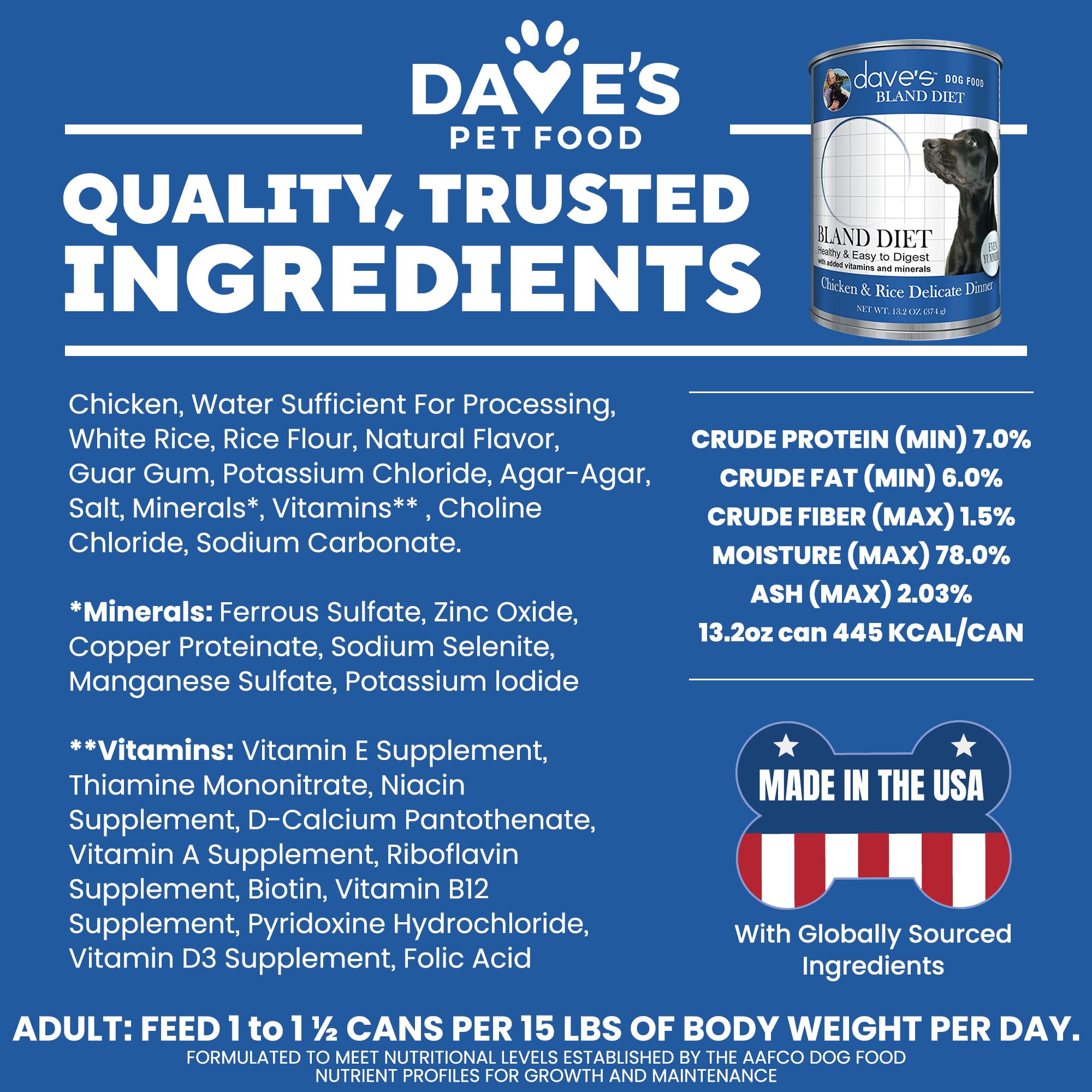 Dave's Pet Food Bland Diet convenience can image communicates quick, ready-to-serve meals.