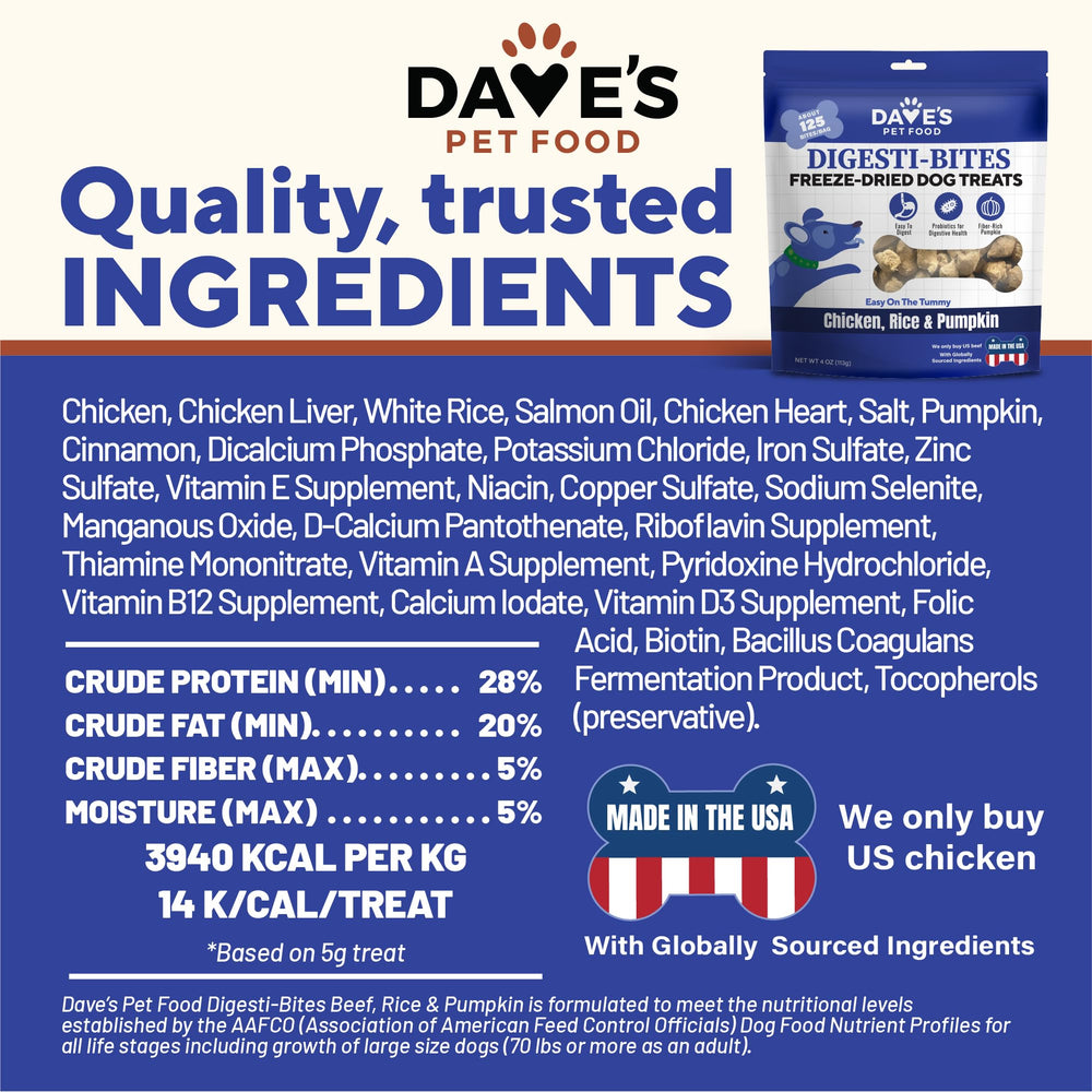 Dave's Digesti-Bites gluten-free image, suitable for gluten-sensitive dogs.