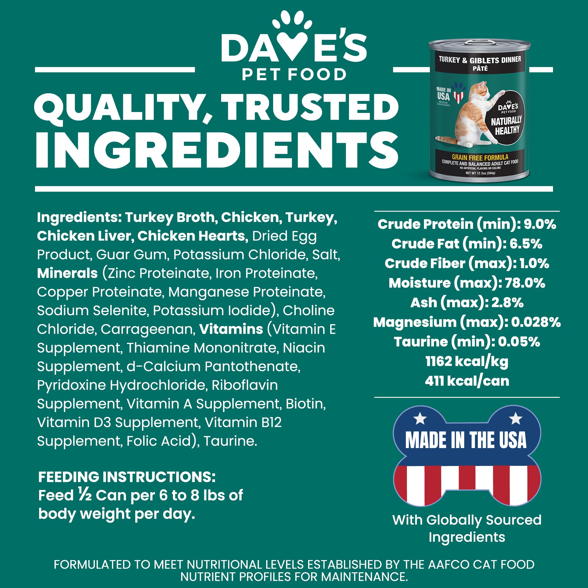 Dave's Pet Food grain-free ingredients close-up with turkey and giblets