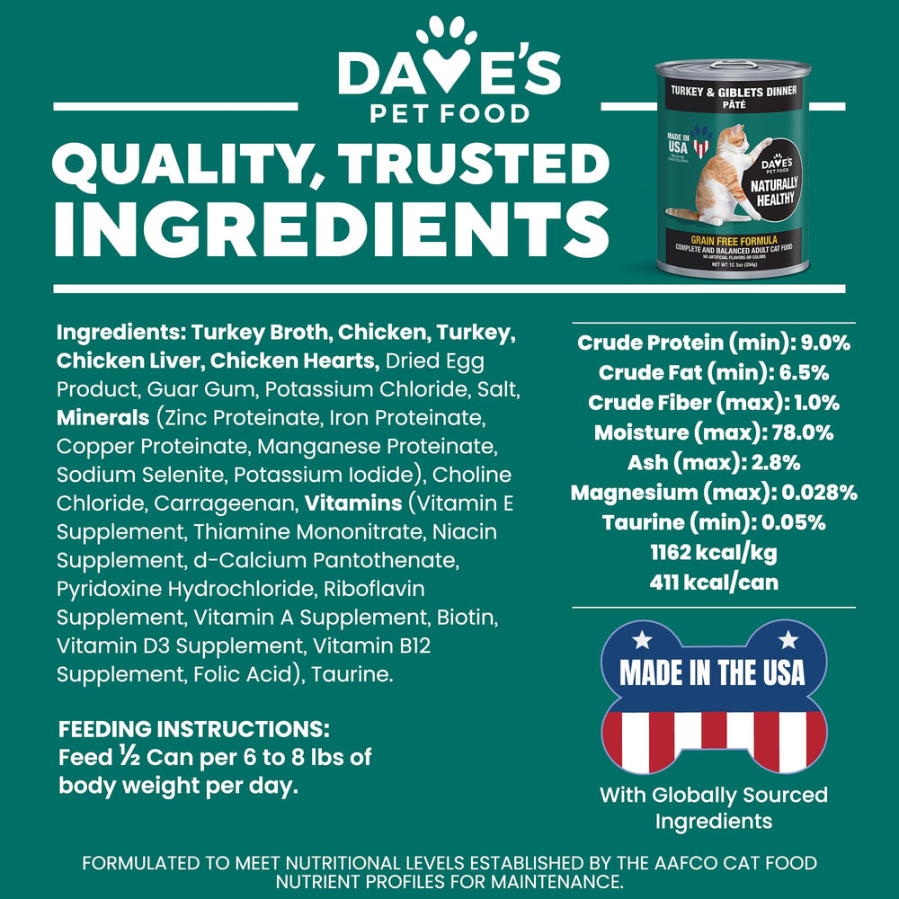 Dave's Pet Food grain-free ingredients close-up with turkey and giblets