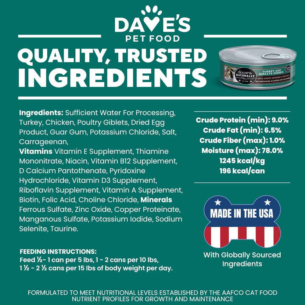 Dave's Pet Food serving suggestion shows 1/2 to 1 can per 5 lbs
