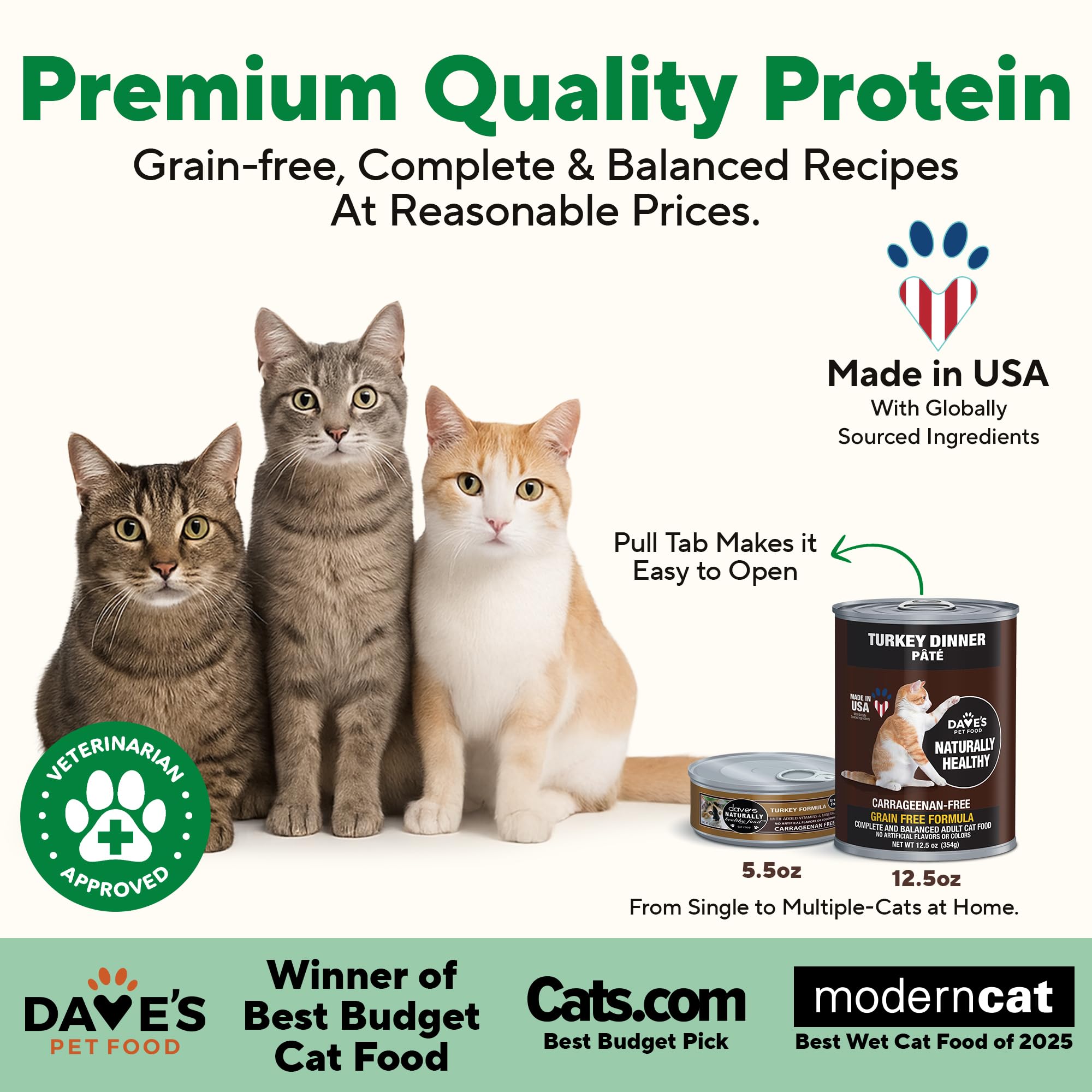 Dave's Pet Food turkey pate serving in bowl for cats