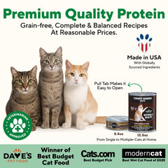 Dave's Pet Food turkey pate serving in bowl for cats