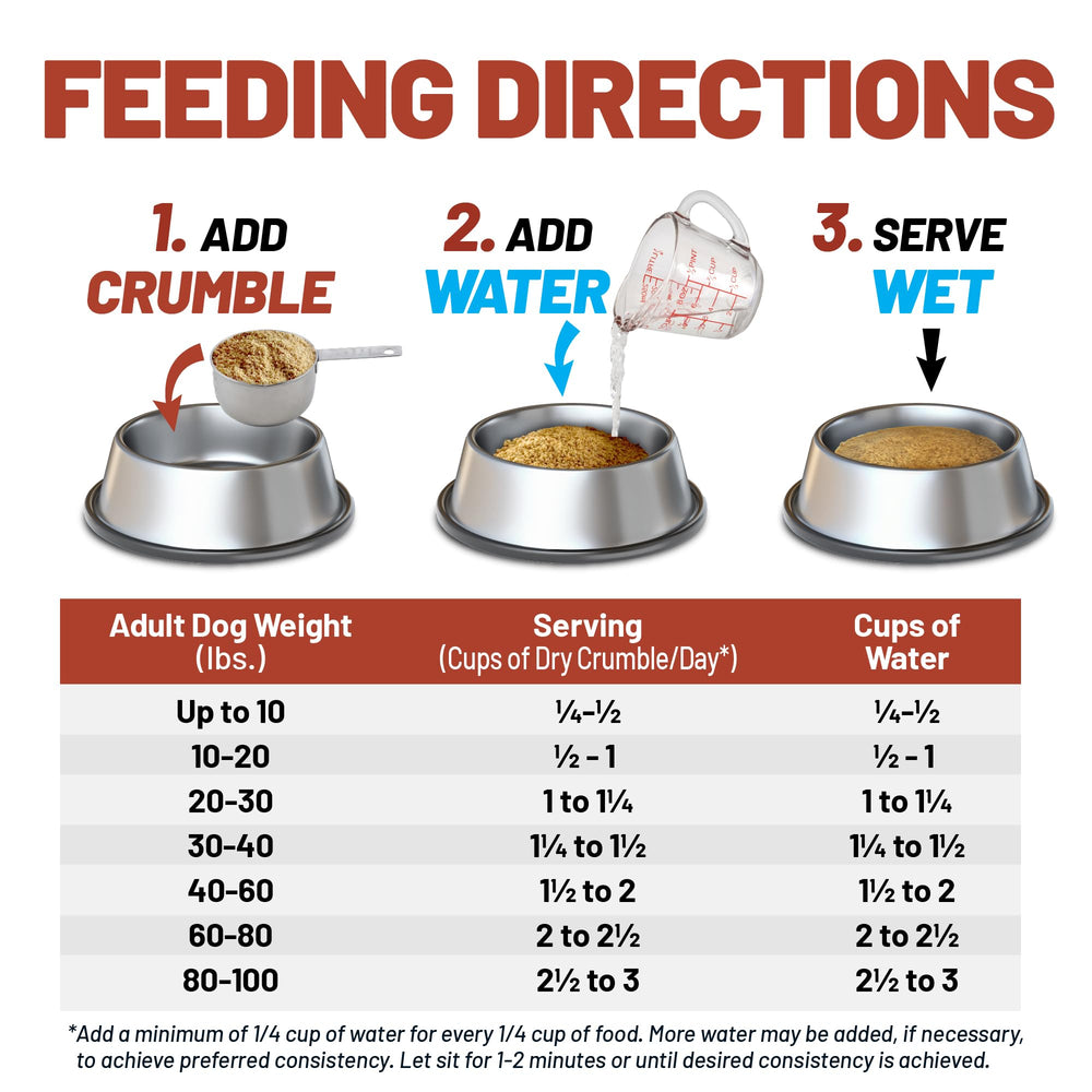 Prepared kidney care dog food mixed with water for a wet meal and hydration