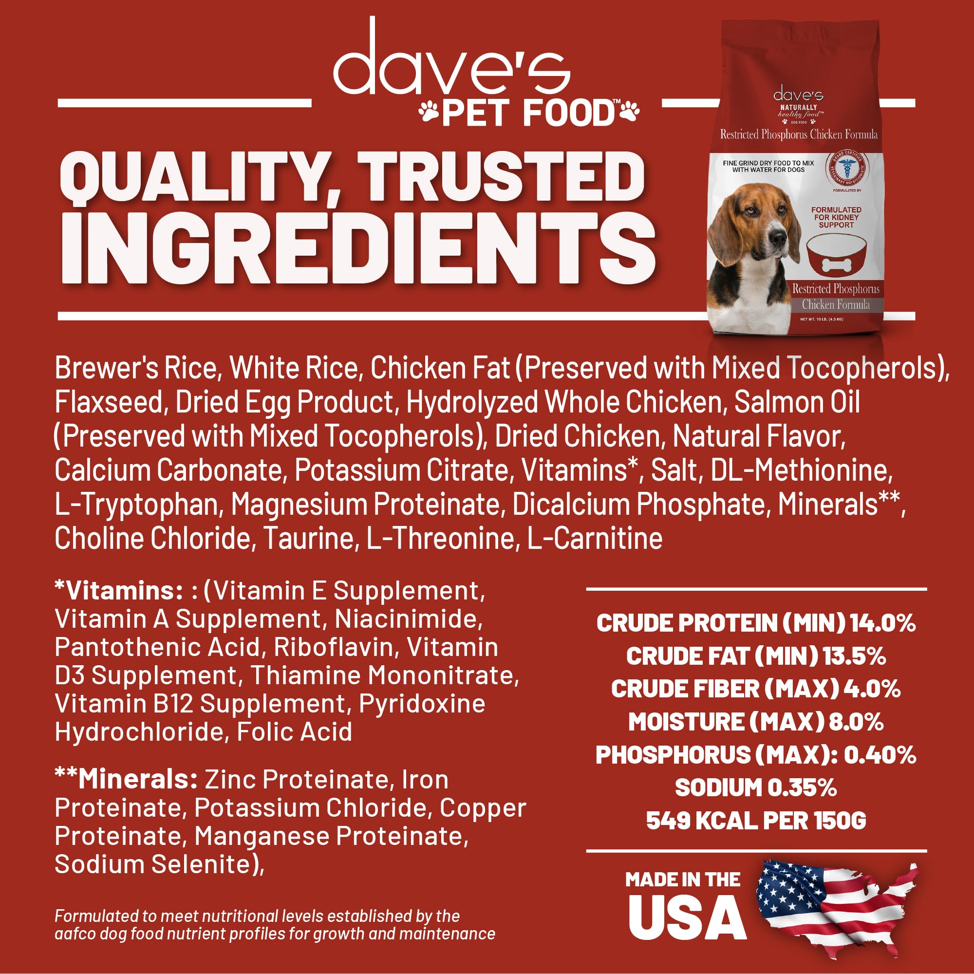 Water-to-crumble adjustment scene for Kidney Care dog food