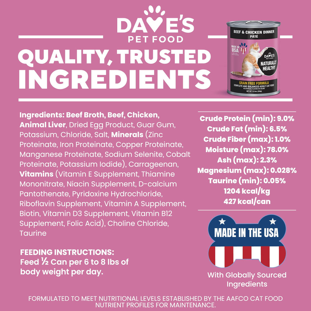 Dave's Pet Food USA-made badge on packaging, supporting domestic sourcing.