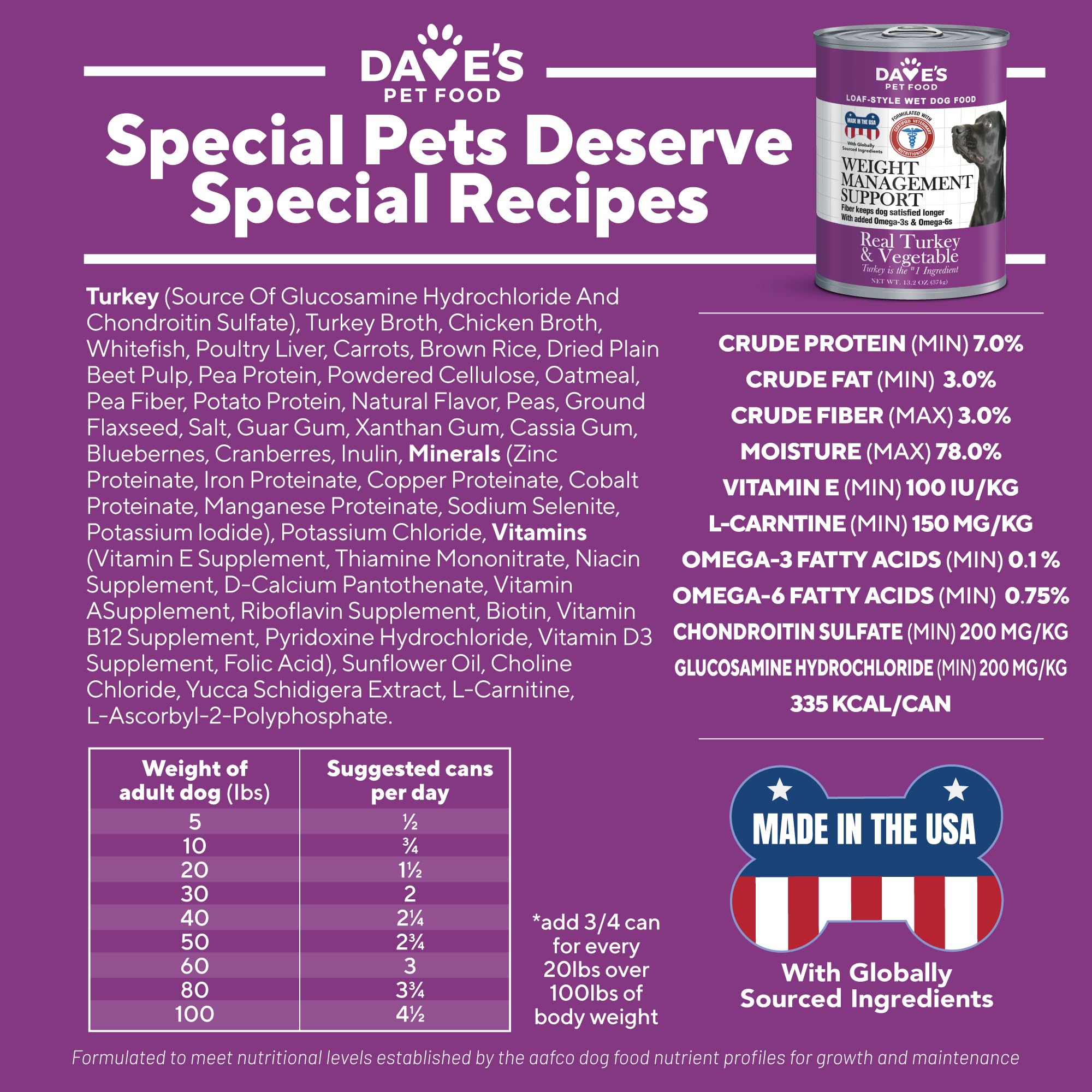 Dave's Pet Food Weight Management 12-pack packaging for easy stocking and feeding.