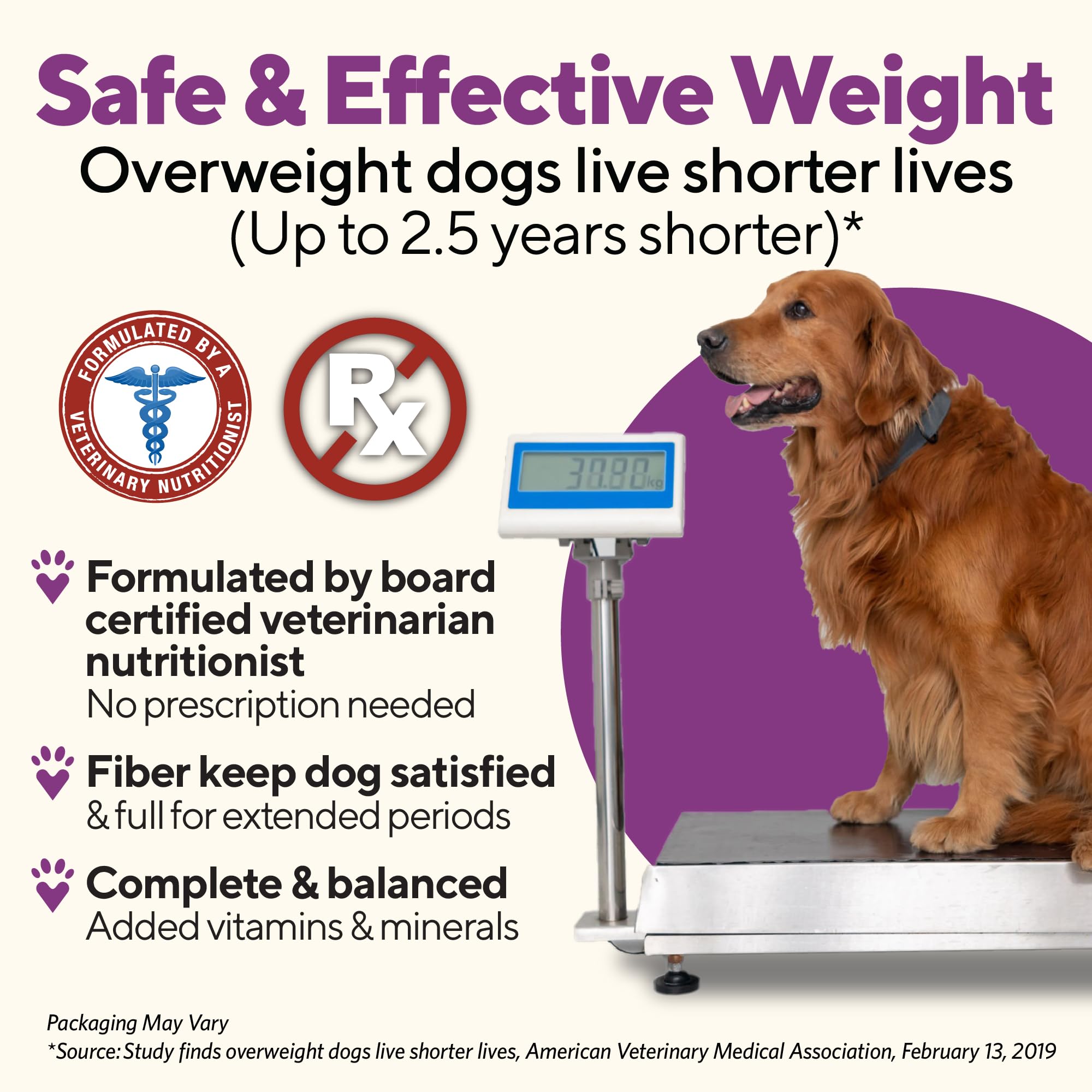 Dave's Pet Food Weight Management image highlights turkey-first ingredient for protein-forward nutrition.