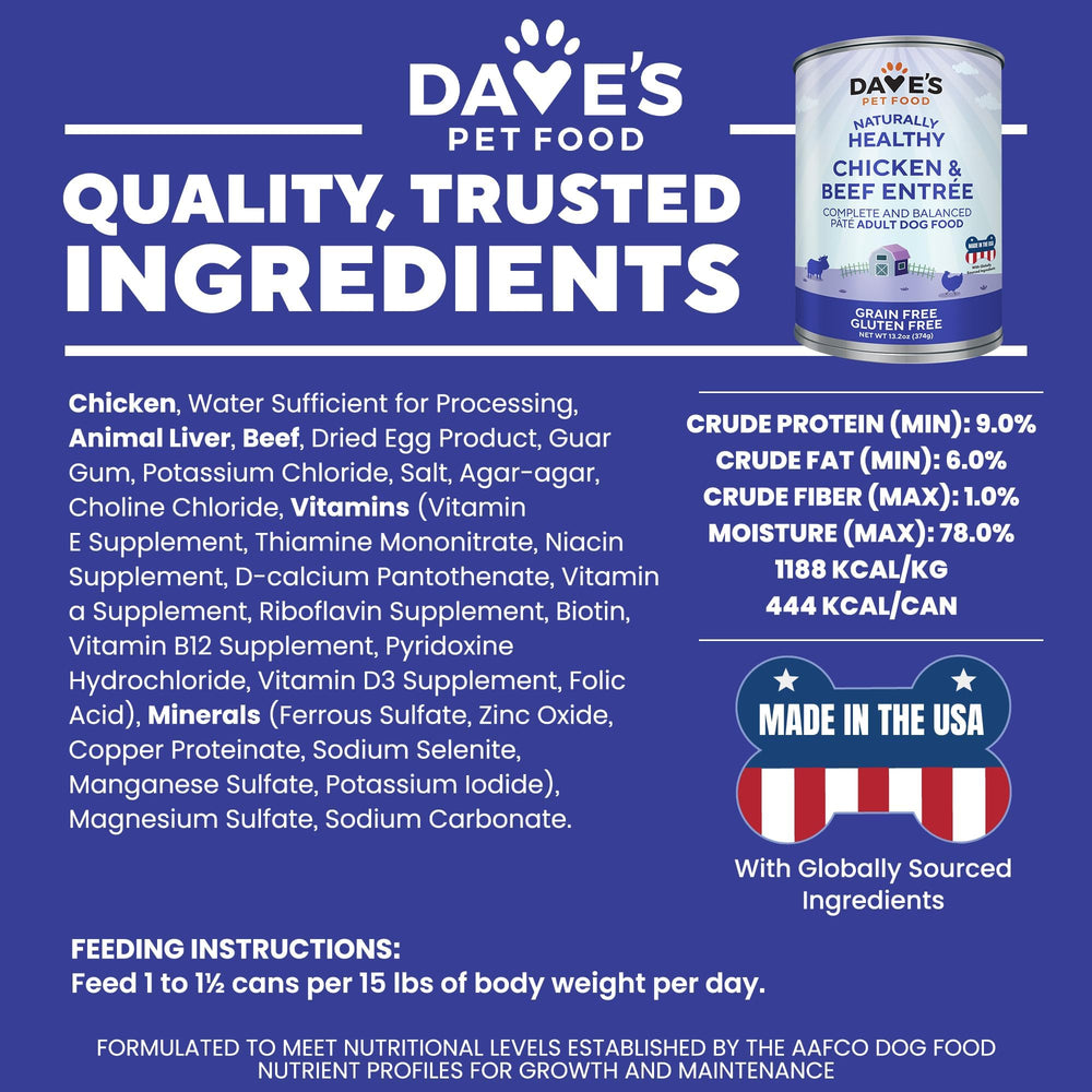Dave's Pet Food vitamins minerals image suggests balanced daily nutrition
