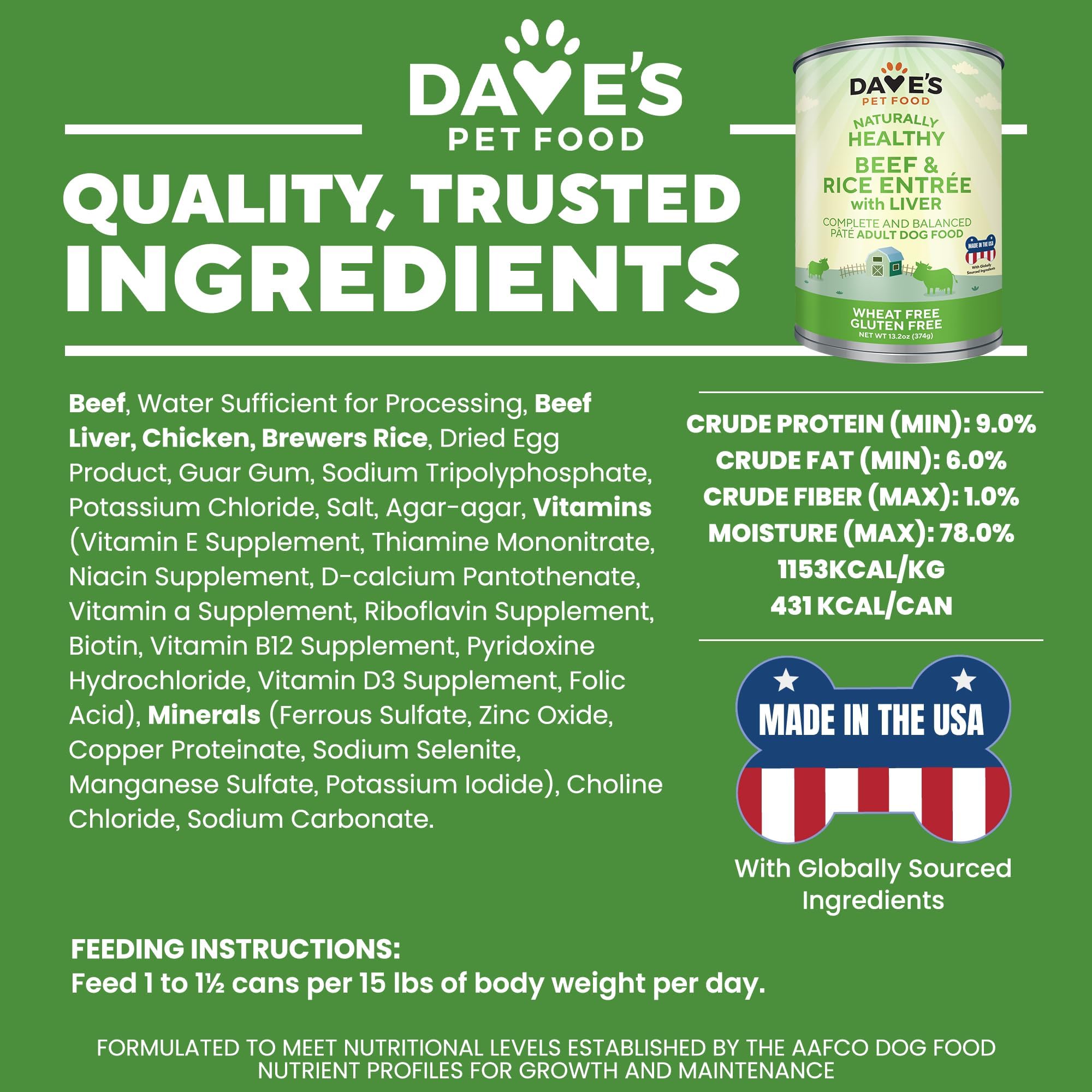 Dave's Pet Food served in bowl illustrates convenient meal or topper use
