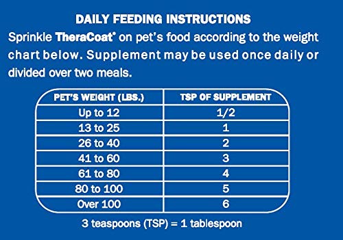 Davis TheraCoat feeding station scene suggests a simple daily regimen.