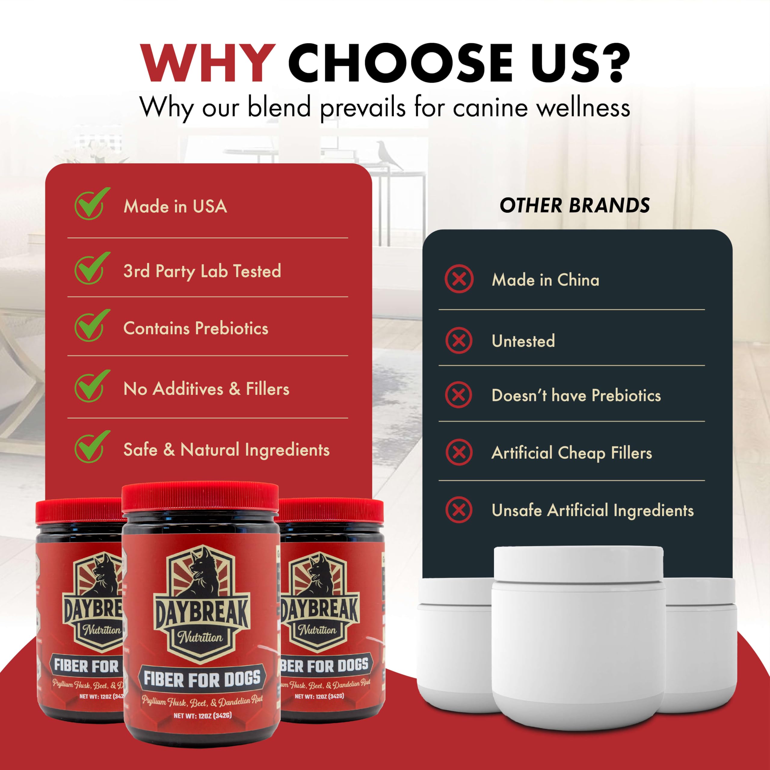 Daybreak Nutrition Fiber for Dogs dandelion root jar showing natural digestive herbs.