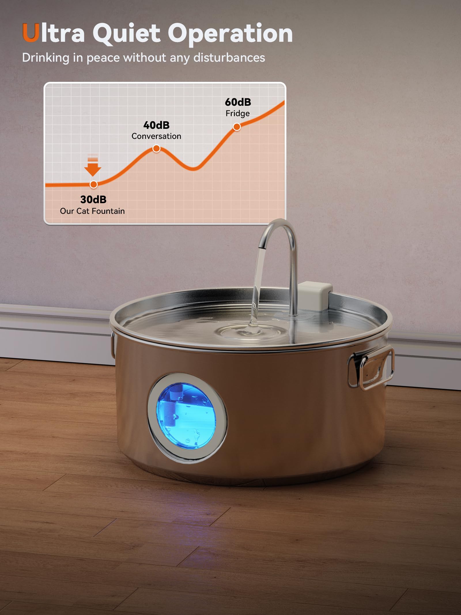 DCIOGAT dual-flow modes image illustrating bubble and faucet options