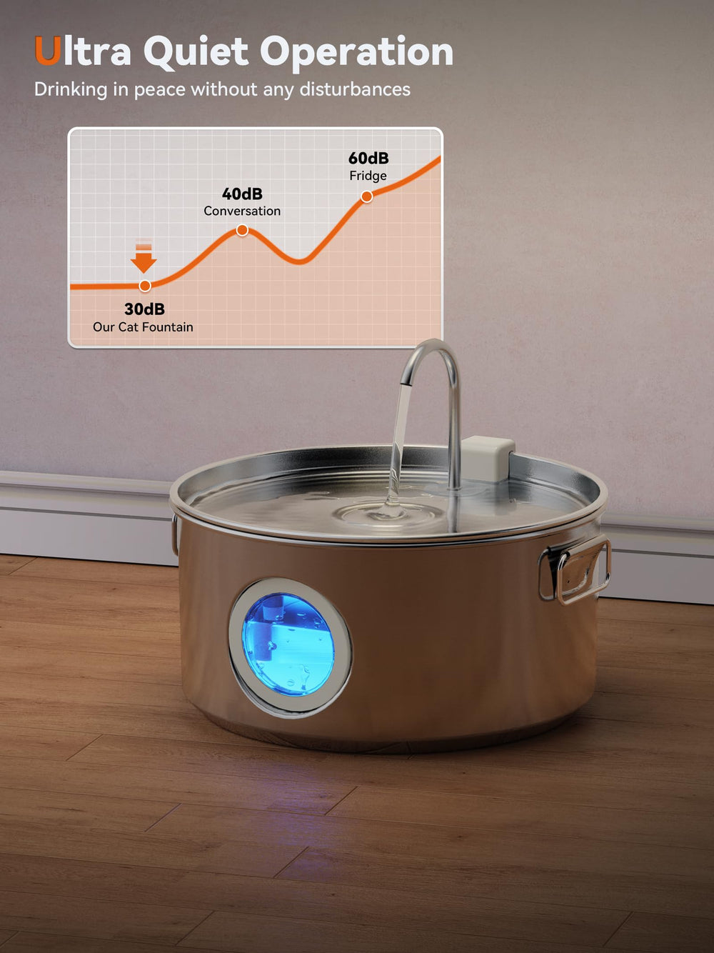 DCIOGAT dual-flow modes image illustrating bubble and faucet options