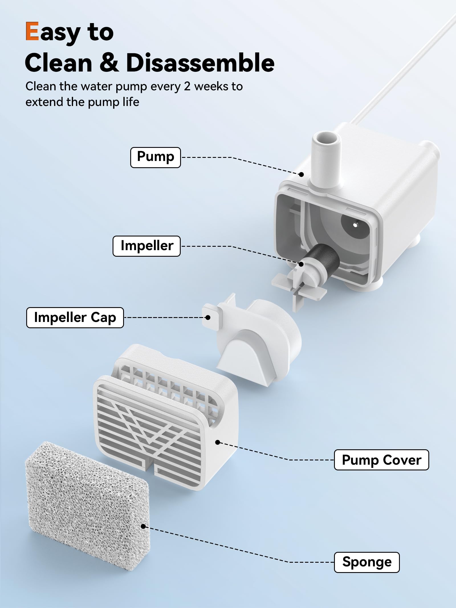 DCIOGAT dual-flow mode demonstrates gentle bubbles and faucet flow for better hydration.