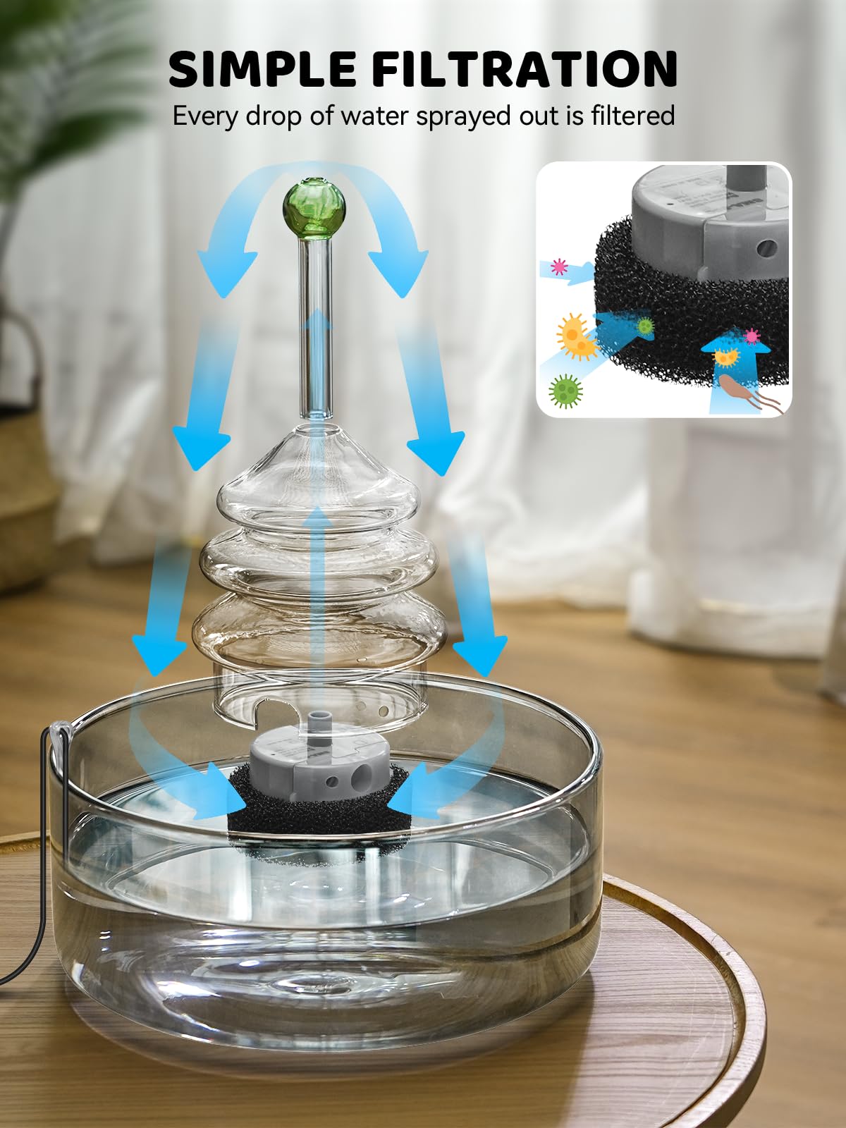 DCIOGAT removable parts eases assembly and daily cleaning for busy households.