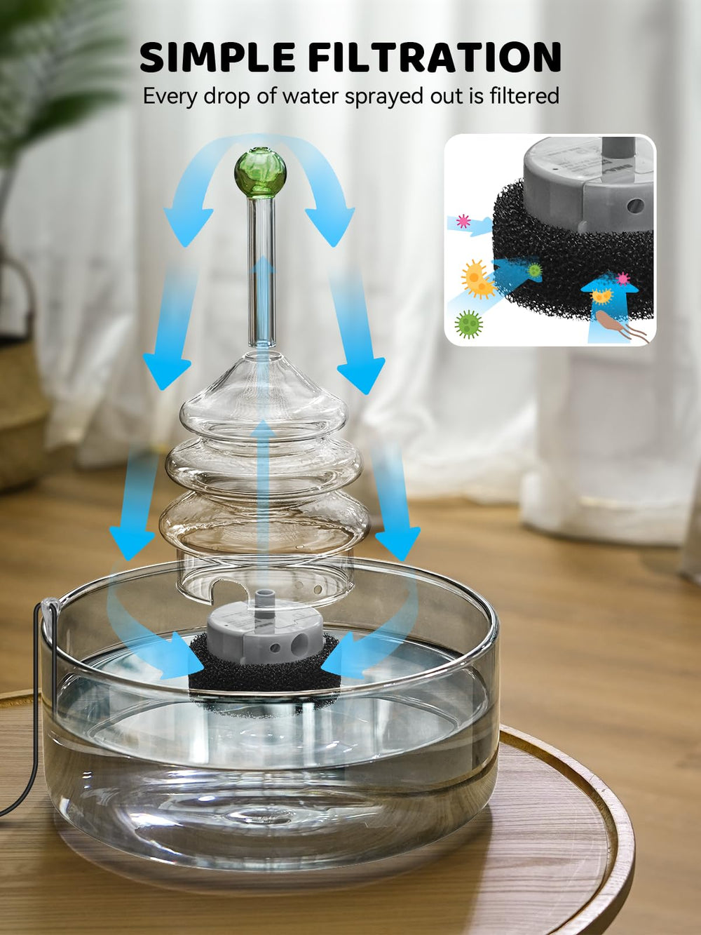 DCIOGAT removable parts eases assembly and daily cleaning for busy households.