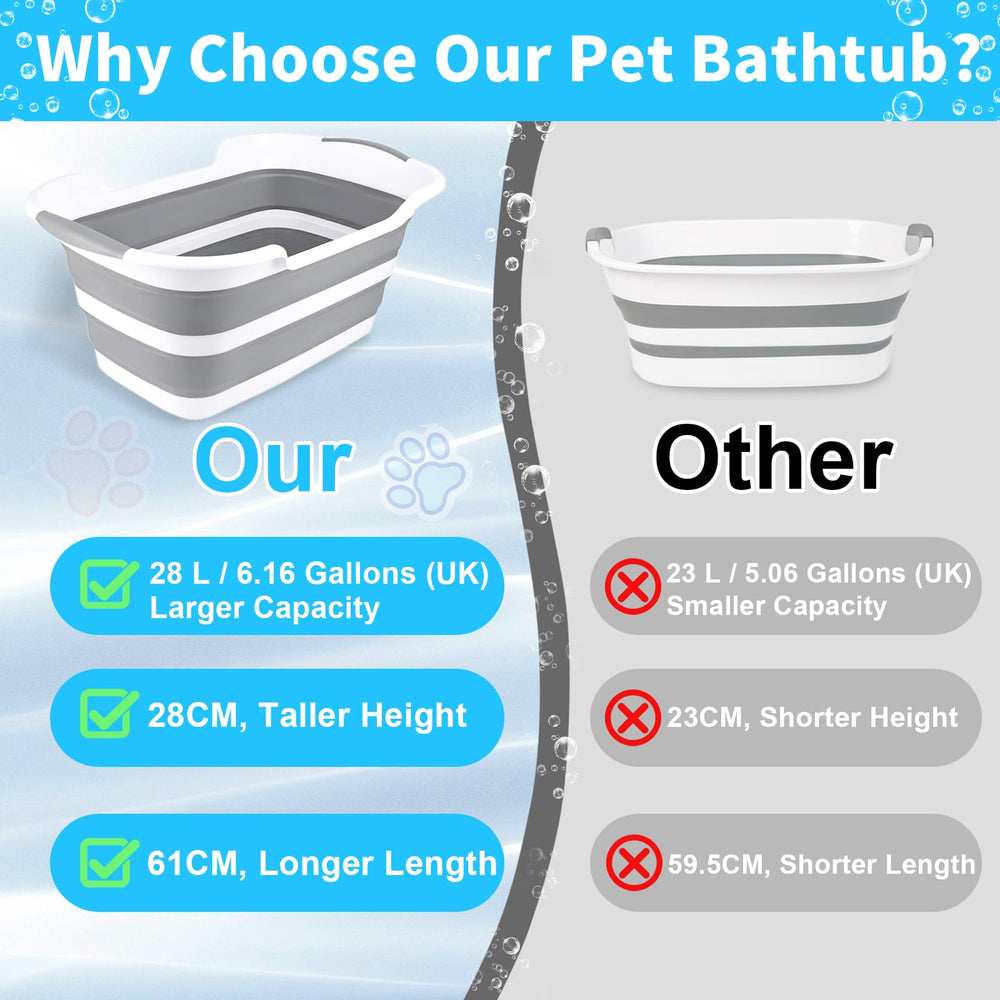 ddLUCK folded dog tub compact for storage during travel