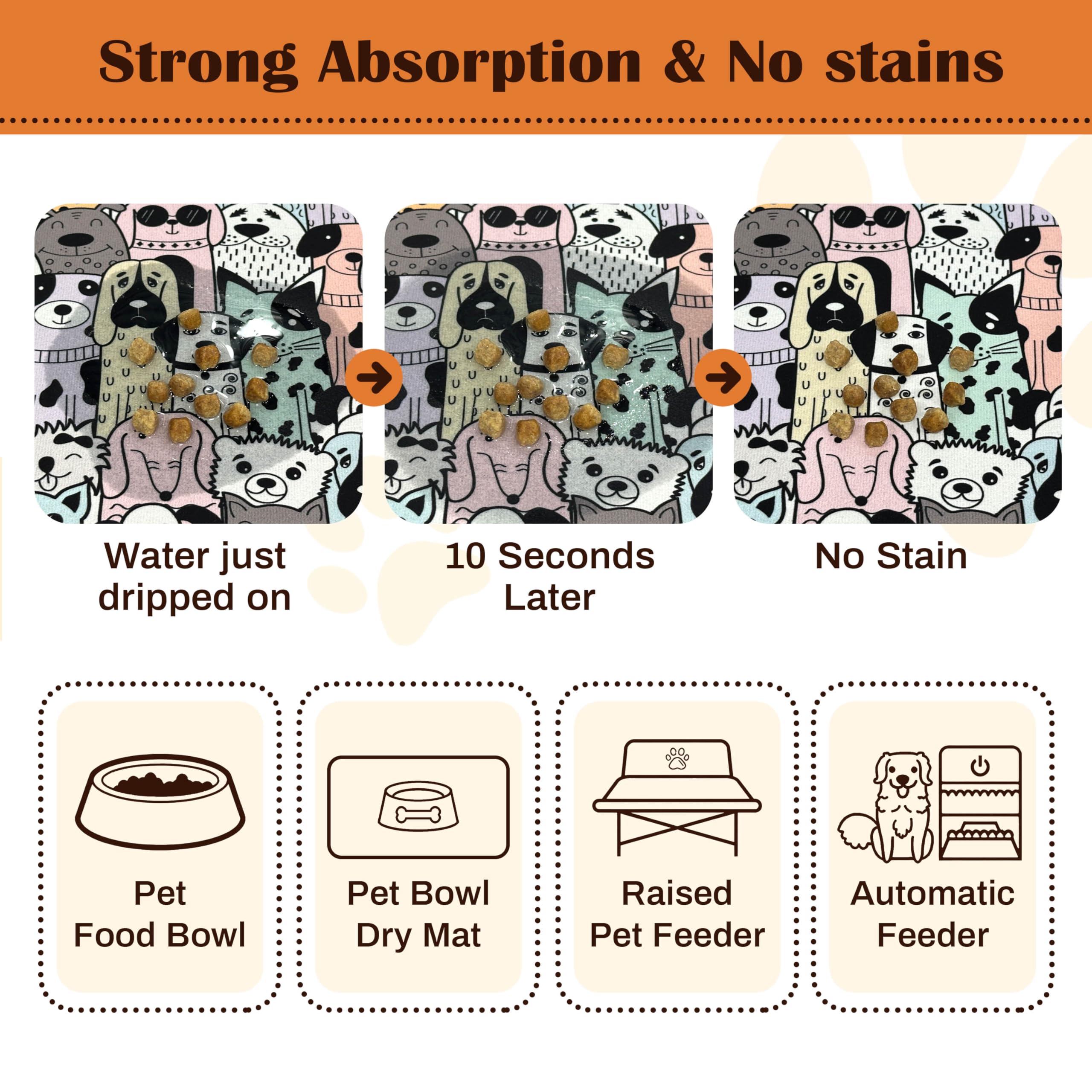 DDPODNQAK Waterproof mat blocks liquids from seeping to floors, easy to wipe.