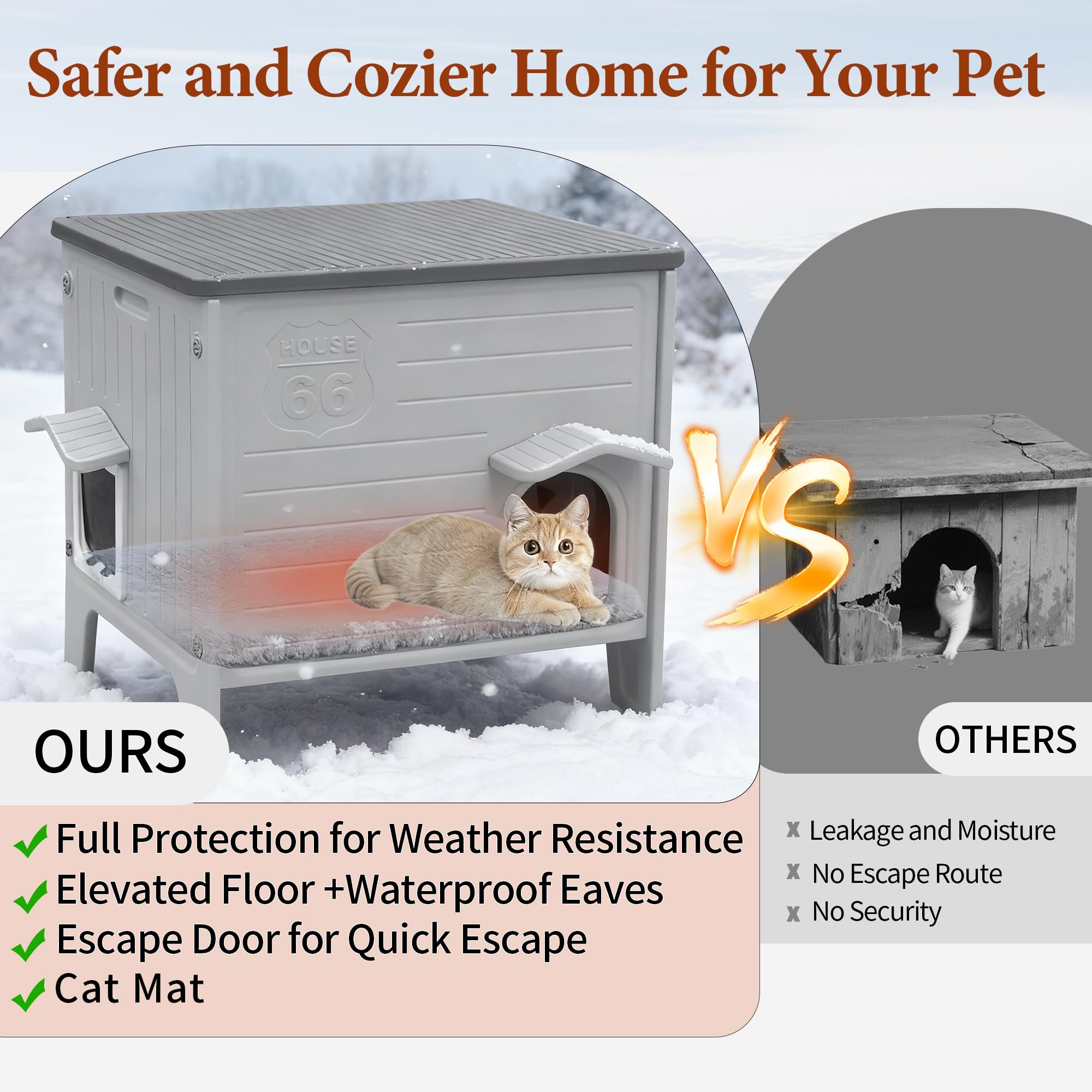 Deblue cat house escape door helps quick safe exit in emergencies