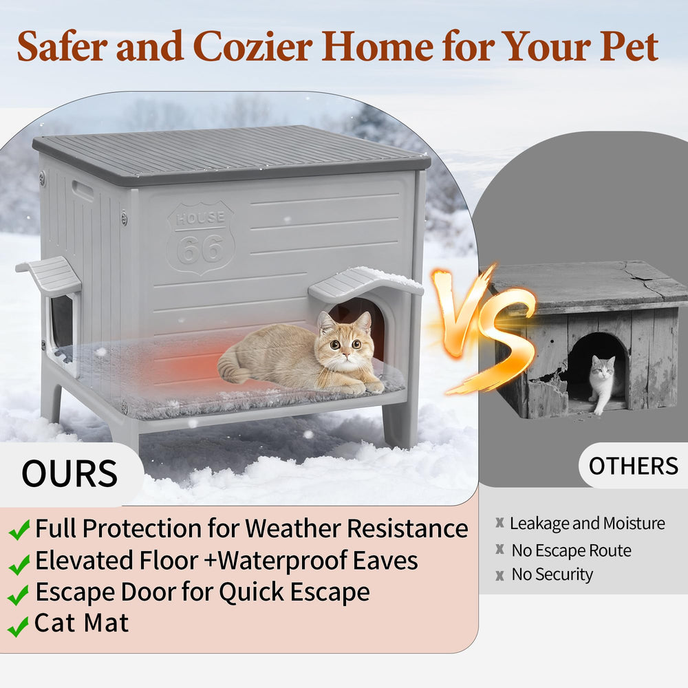 Deblue cat house escape door enables quick safe exits.