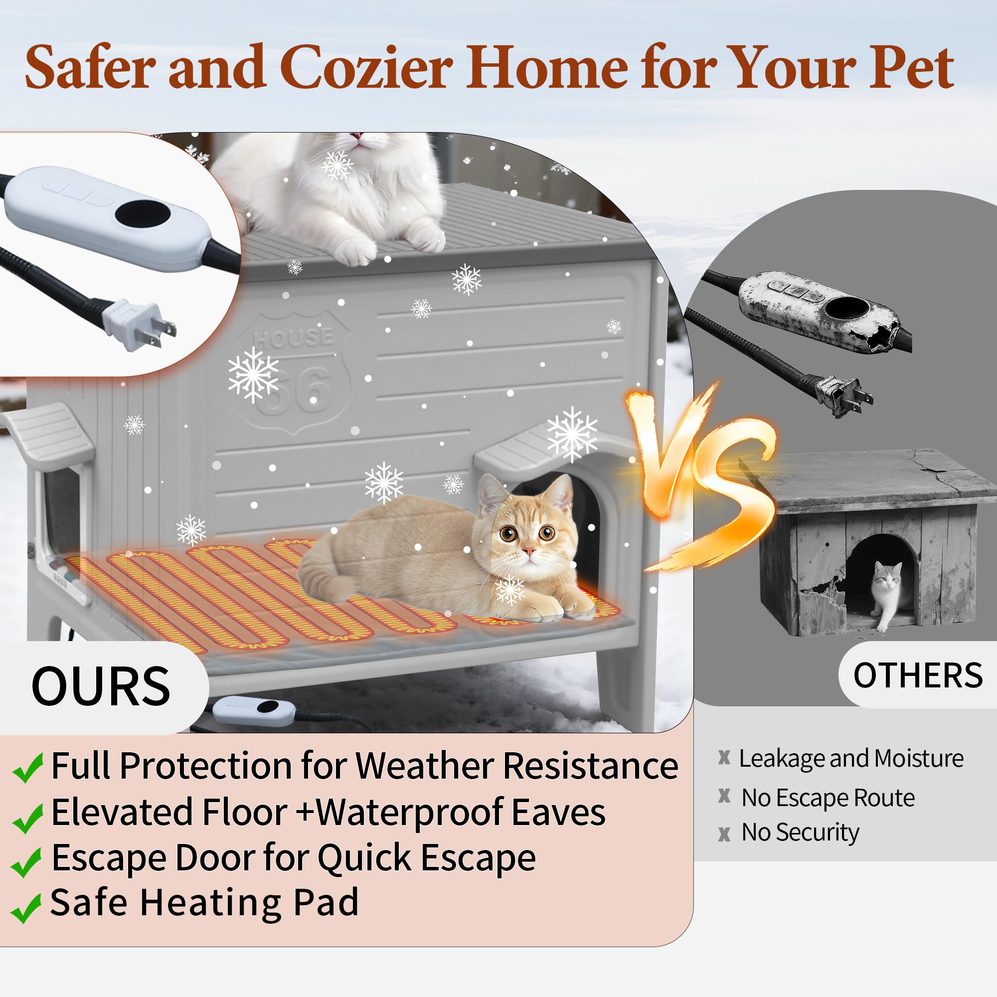 Deblue heated cat house with heating pad ensures steady warmth