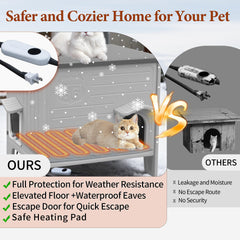 Deblue heated cat house with heating pad ensures steady warmth