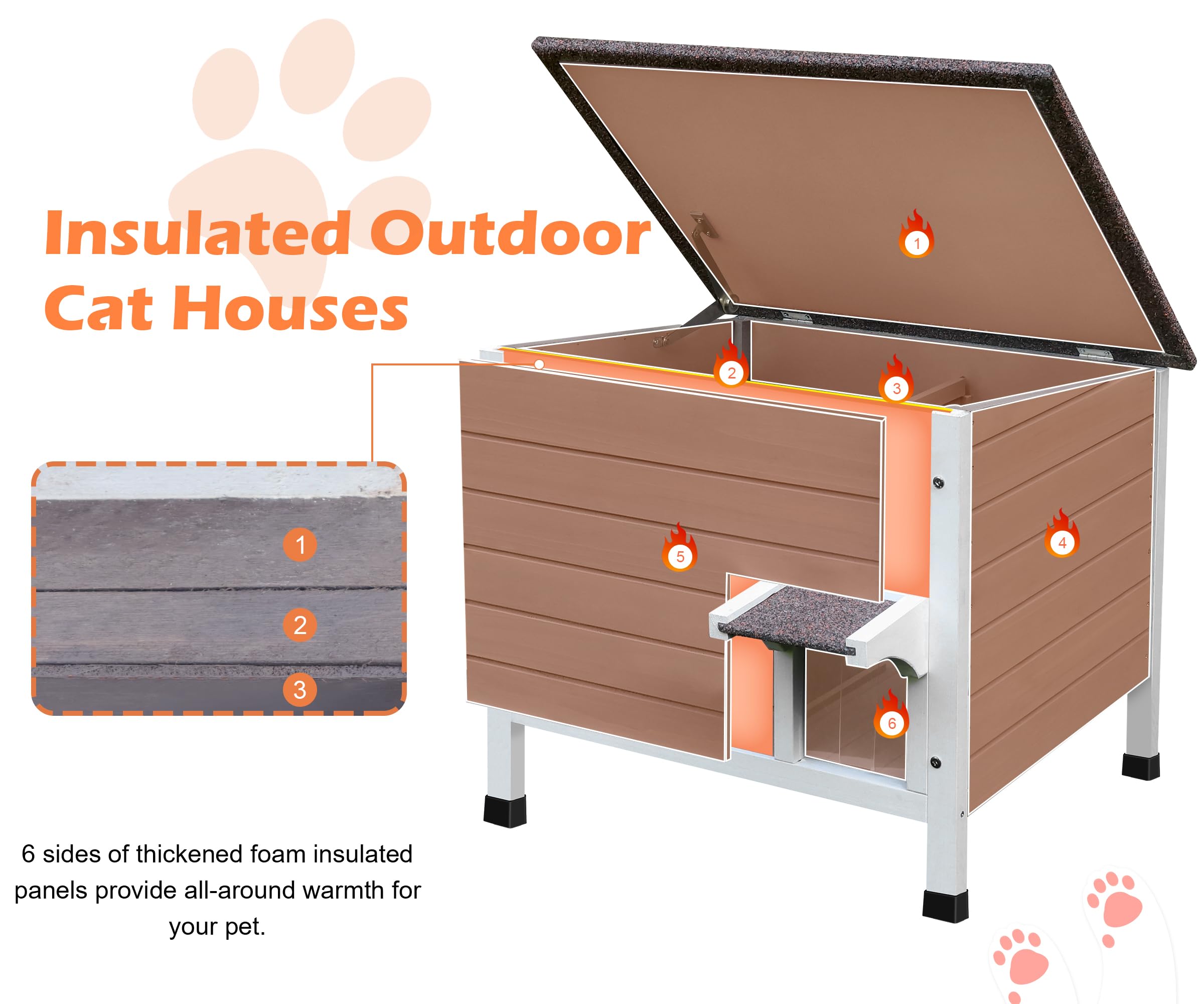 Deblue insulated cat house roof open for easy cleaning